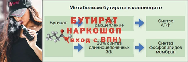 шишки Карталы